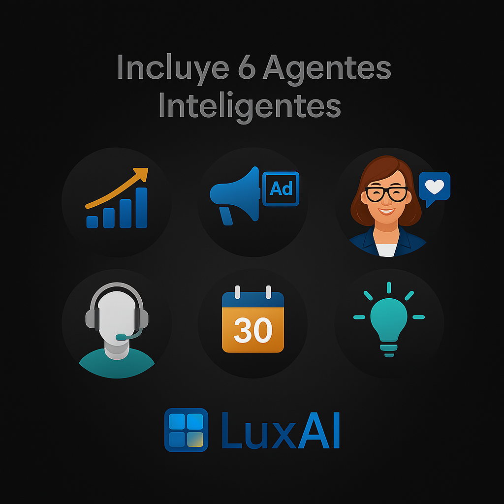 ✨ Suite IA Empresario Digital – 6 Agentes Inteligentes